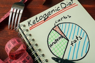 Planning a keto diet